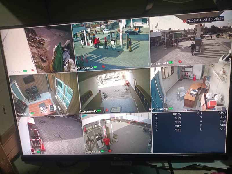 CCTV CAMERA SOLUTIONS 2