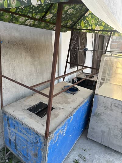 Counters 3 at difference price