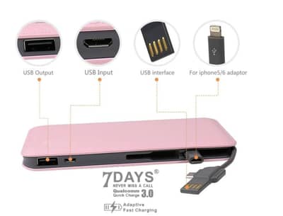 7 Days Power Bank 10000mAh Fast Charging Portable Power Bank