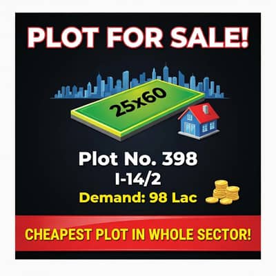 Plot I-14 Ka aur Price I-16 ki