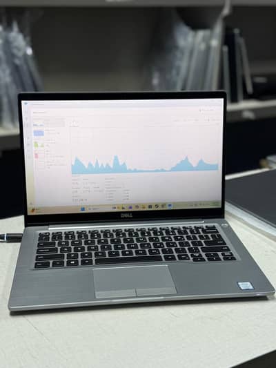 Dell laptop | Dell Latitude 7400 | 8th Gen/core i7 | 8GB RAM/256GB SSD