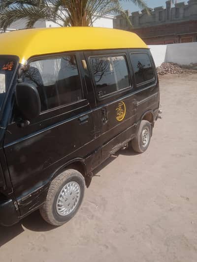 used and urgent sale