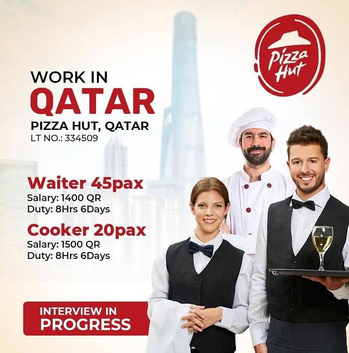 work permit available 3