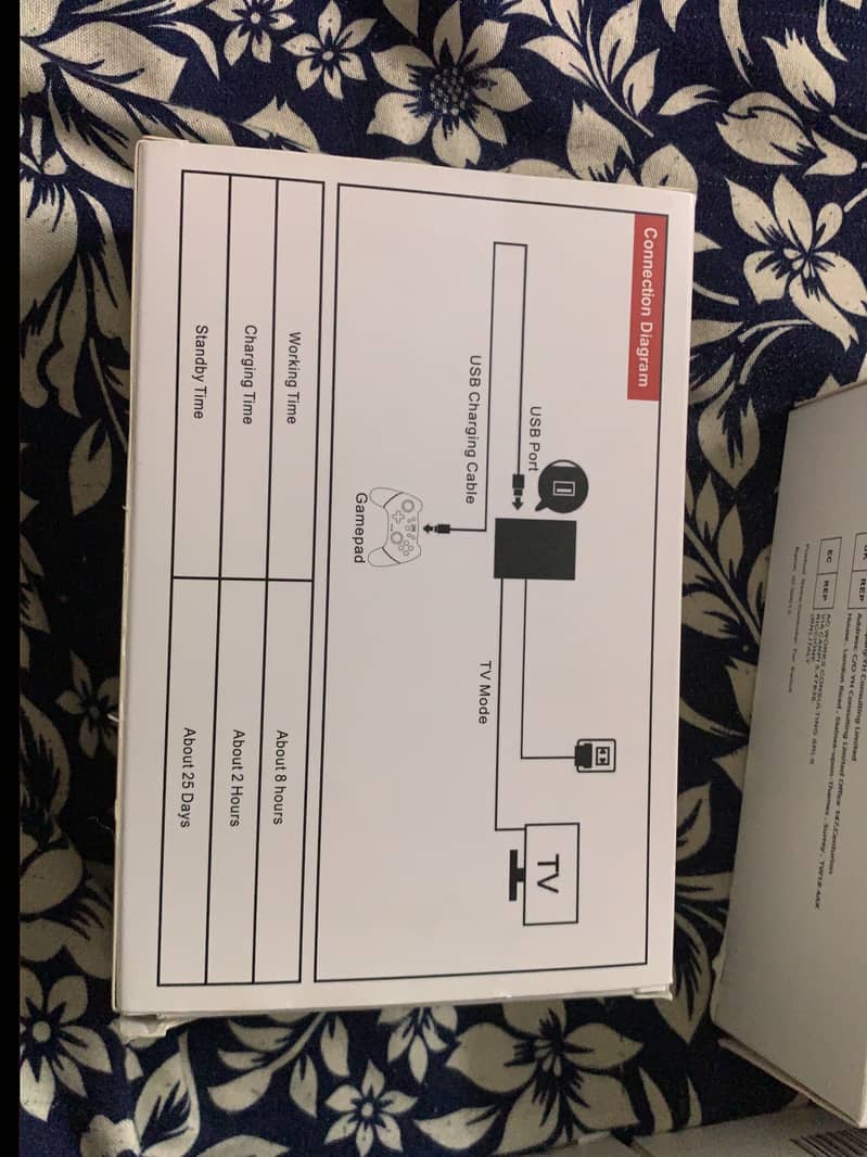 Enhanced Wireless Controller 7