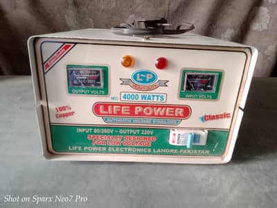 Stabilizer for urgent sale