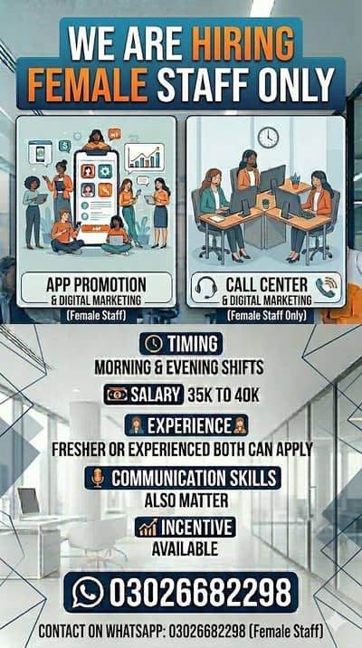 Call Center Jobs | Digital Marketing Staff Required | Female Jobs