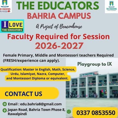Teachers/ Faculty Required