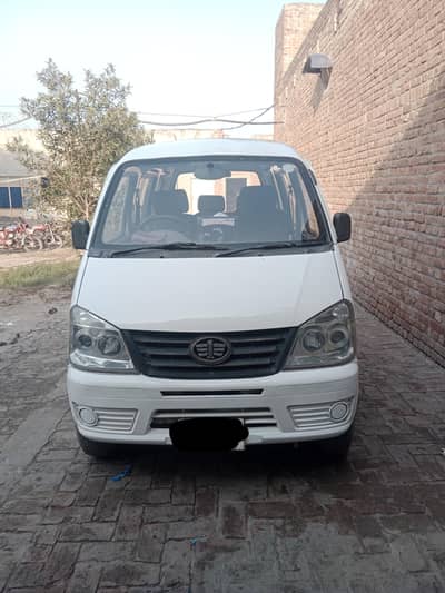 urgent sale my- family use only-possible change small car