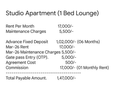STUDIO / 1 BED LOUNGE APARTMENT FOR RENT Near Johar Mor Modern living in a brand new VIP building!