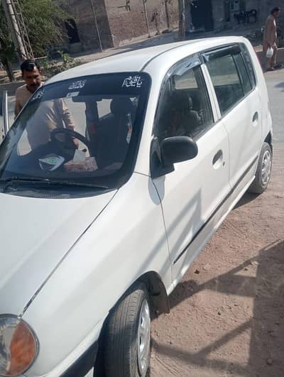 All ok ha koi b kam nhi hony wala