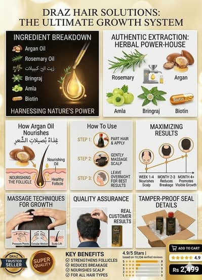 Dubai hair growth oil