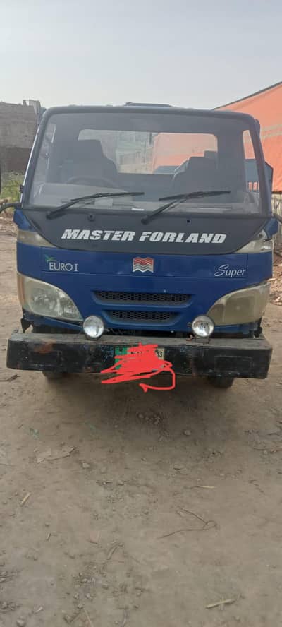 master 3300 totly Janina 03066495096