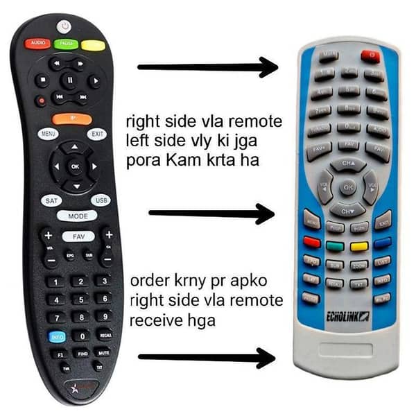 Remote For StarSat Extreme 2000 HD Receiver