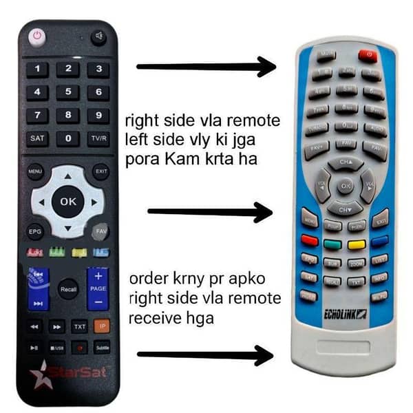 StarSat Extreme 2000 HD Receiver Remote Control