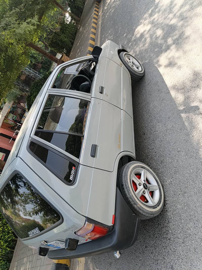 mehran 2