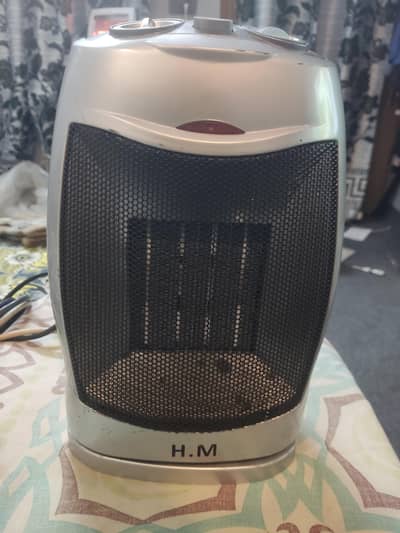 Blower Heater