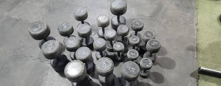 Rs-200/kg befit used dumbble for sale