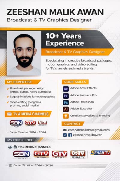 Need job Graphic designer Video Editor