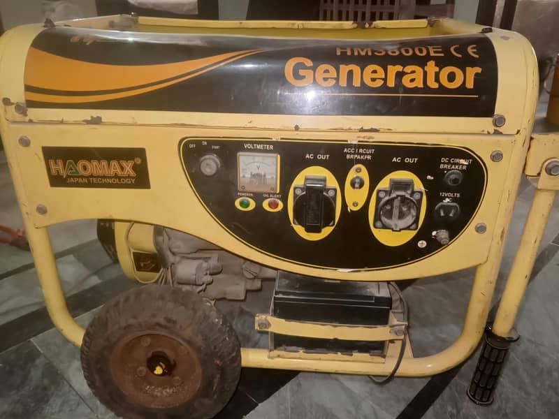 generator 0