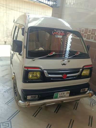 new condition model 2020