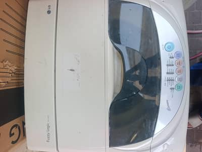 water level issue and bace Baki over all ok ha