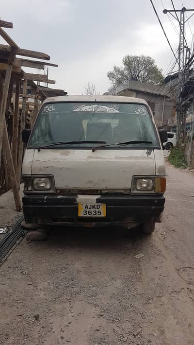 I want to sale my Mazda e2200 so petrol engine