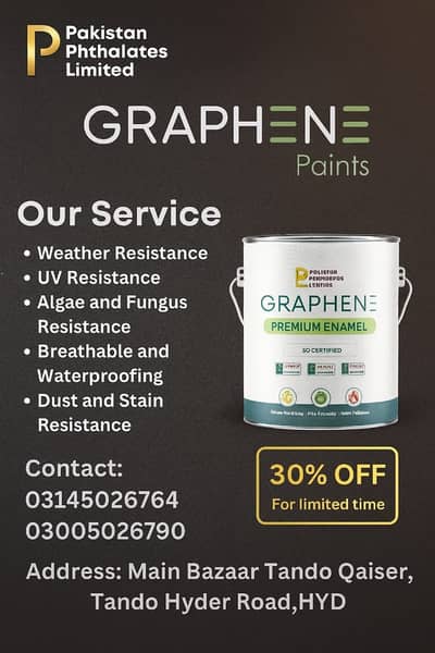 Premium Enamel / Premium Oil Paint / Premium Coating Finish paint