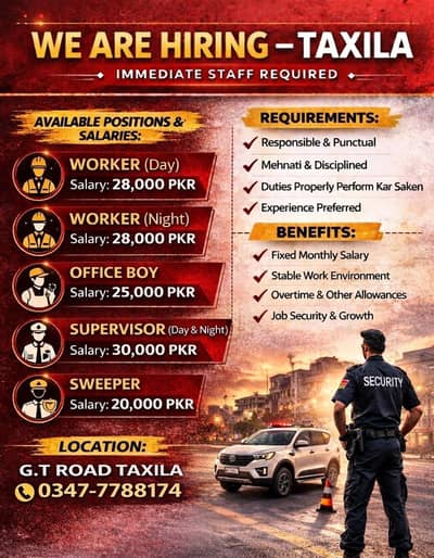 “Workers, Office Boy, Security, Supervisor – Taxila Hiring”