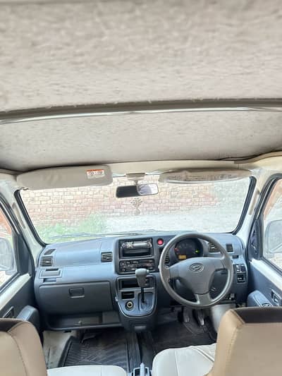 10/15 model total genuine