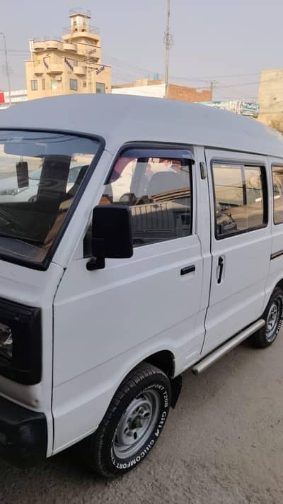 2021 model just buy and drive