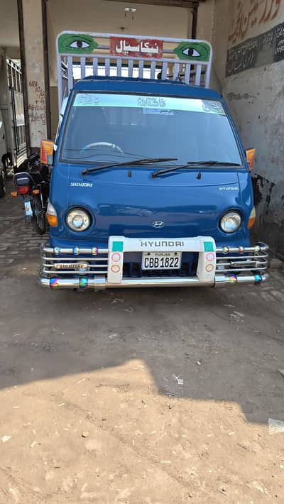 shahzore master Forland jac Isuzu foton truck