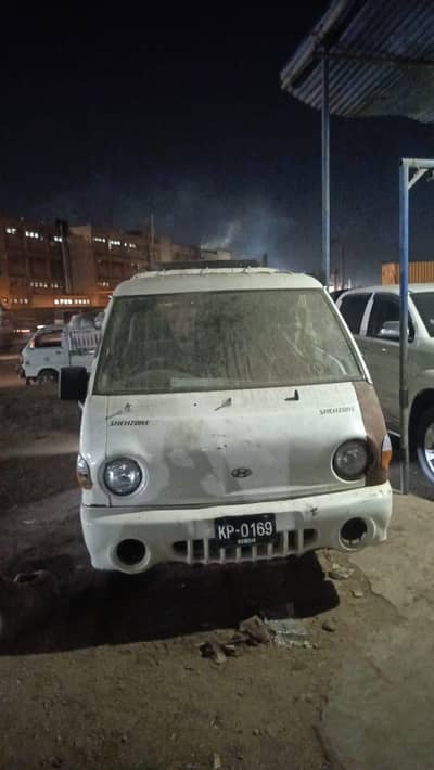 shehzore 2006 powerful Engiine