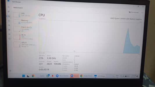 ThinkPad E15 (Ryzen 4500 > i7 8th Gen) 16/256