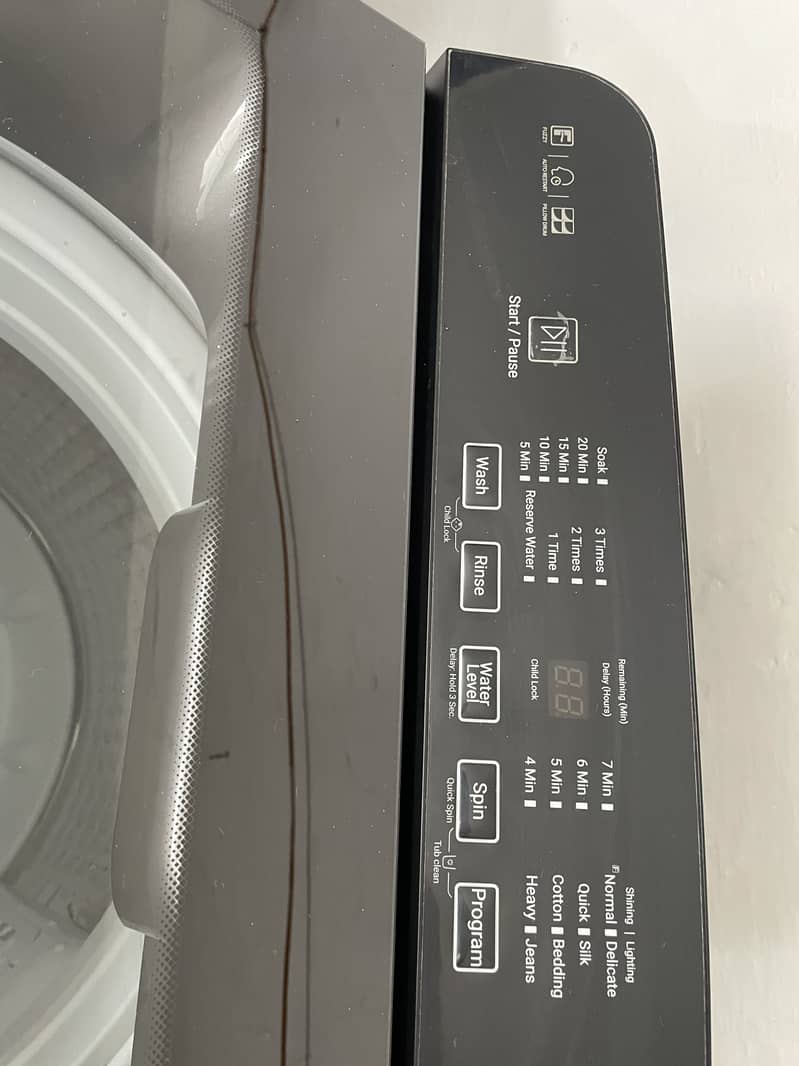Automatic washing machine 4