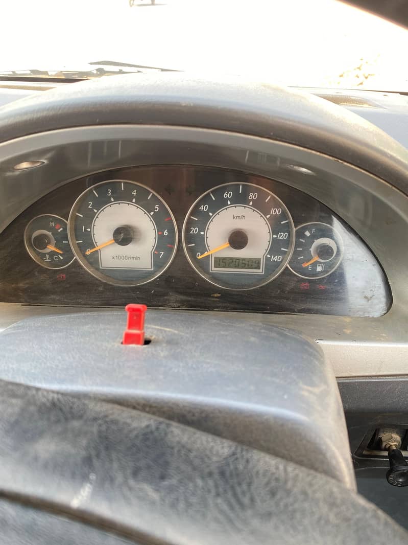 Faw xpv  model 2017 18