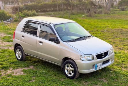 Suzuki Alto Automatic