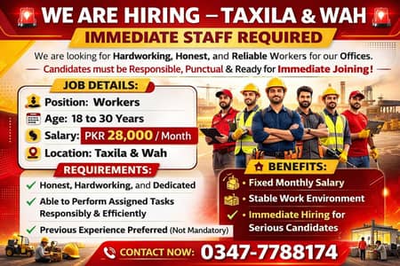 Male Worker Needed – Age 25-30 | Salary 28,000 | Taxila & wah
