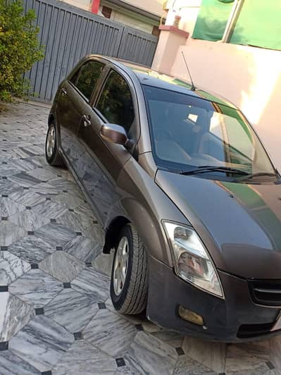 Only interested buyers contact