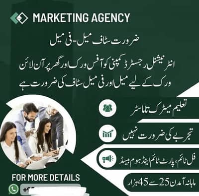 Part time,Full Time, Home based, Office based jobs