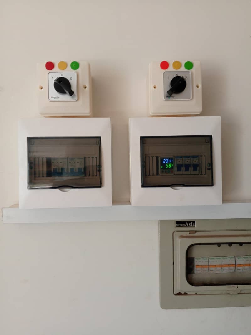 Complete Solar Solution Provider 10