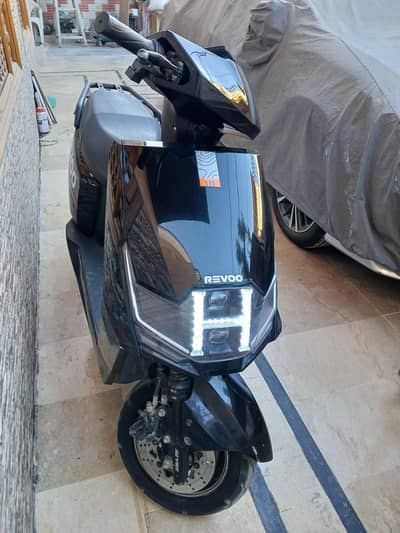 revoo C02 MODEL 2024