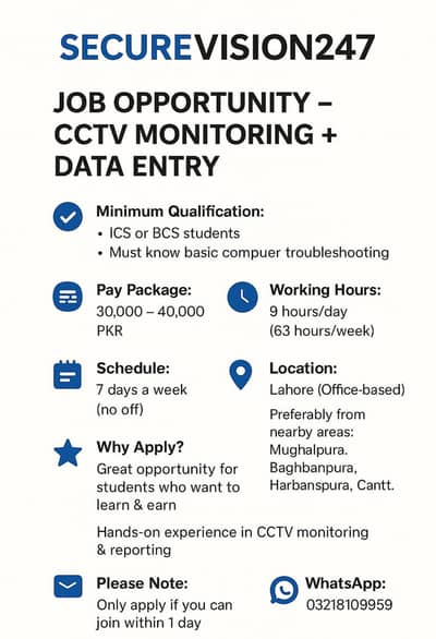 CCTV Surveillance JOB, Monitoring Job Online Job