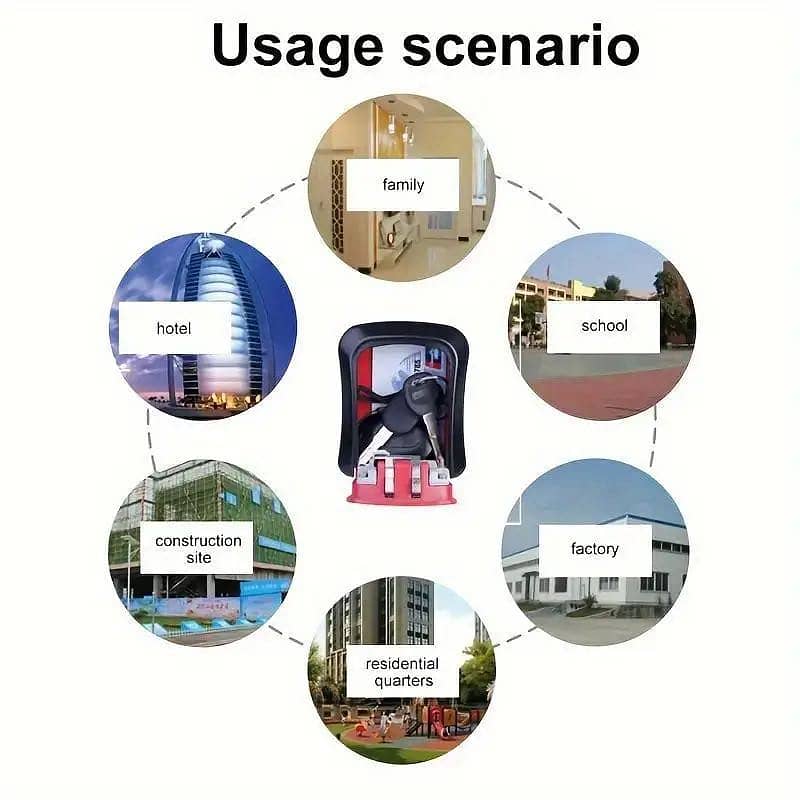 Keys Lock Box ( with 4-digit resettable code ) 6