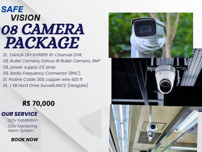 CCTV Cameras Equipment Available