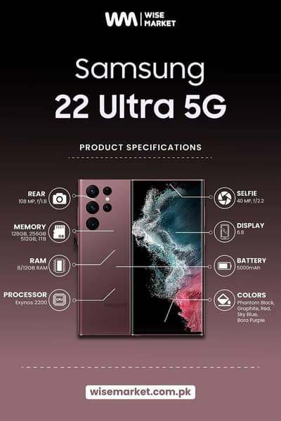 Samsung Galaxy S22 Ultra Without (CPU) Board Available
