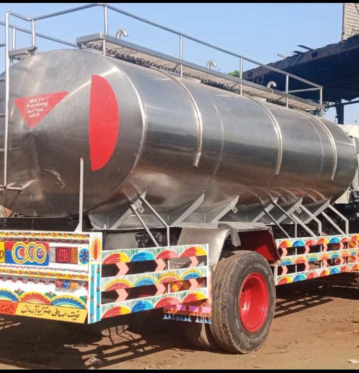 ملک ٹینکی ہے 0