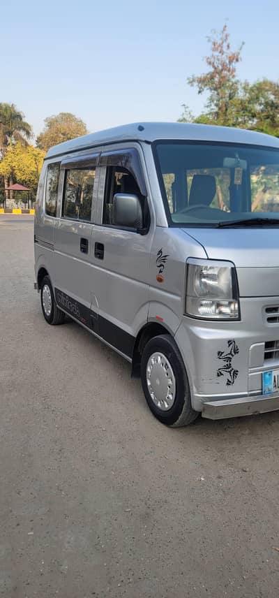 mitsubisi model. 2014/2018