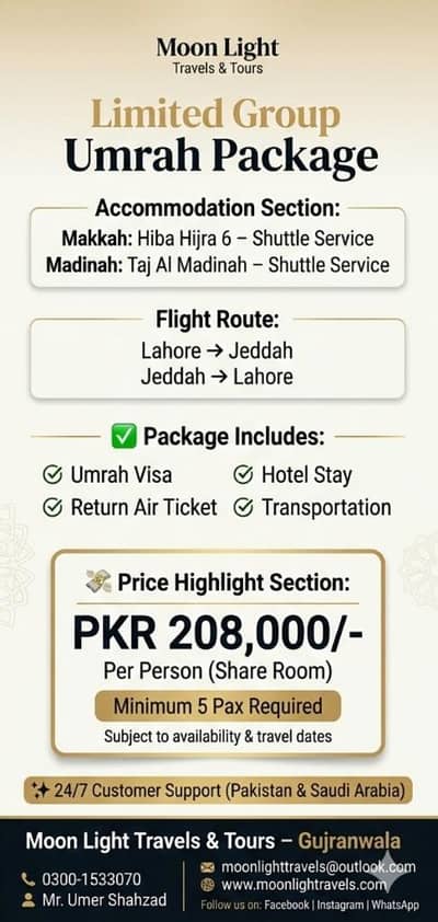 Location Gujranwala near Jinnah Stadium