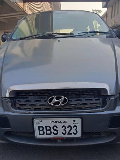 Non acsedent inner total geniune