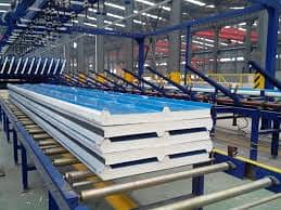 PU sandwich panel/ High Quality PU Sandwich Panels/Insulated PU Sandwi